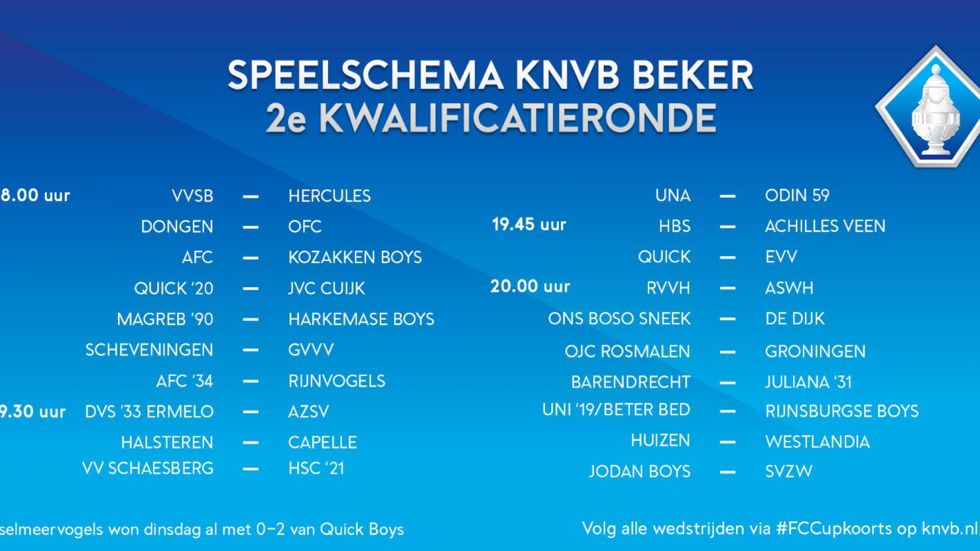 Speelschema 2e kwalificatieronde KNVB